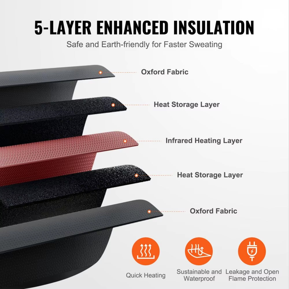 BlaSauno Professional 9-Layer Far-Infrared Sauna Blanket with Bluetooth App Control, 176°F High-Heat Therapy and 10 Detox Wraps