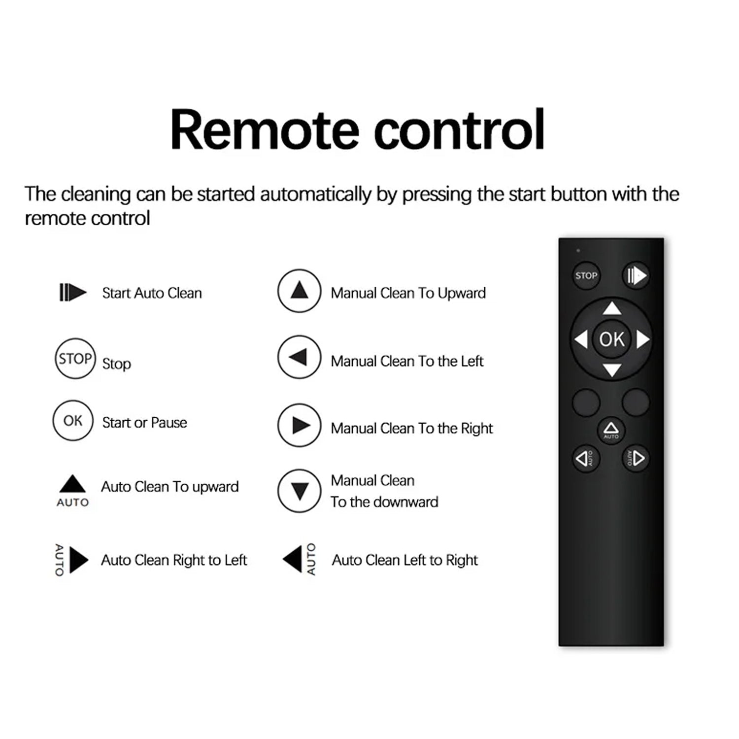 ClasEvist