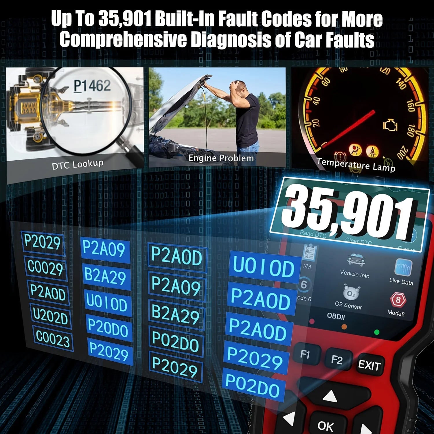 FixPolax