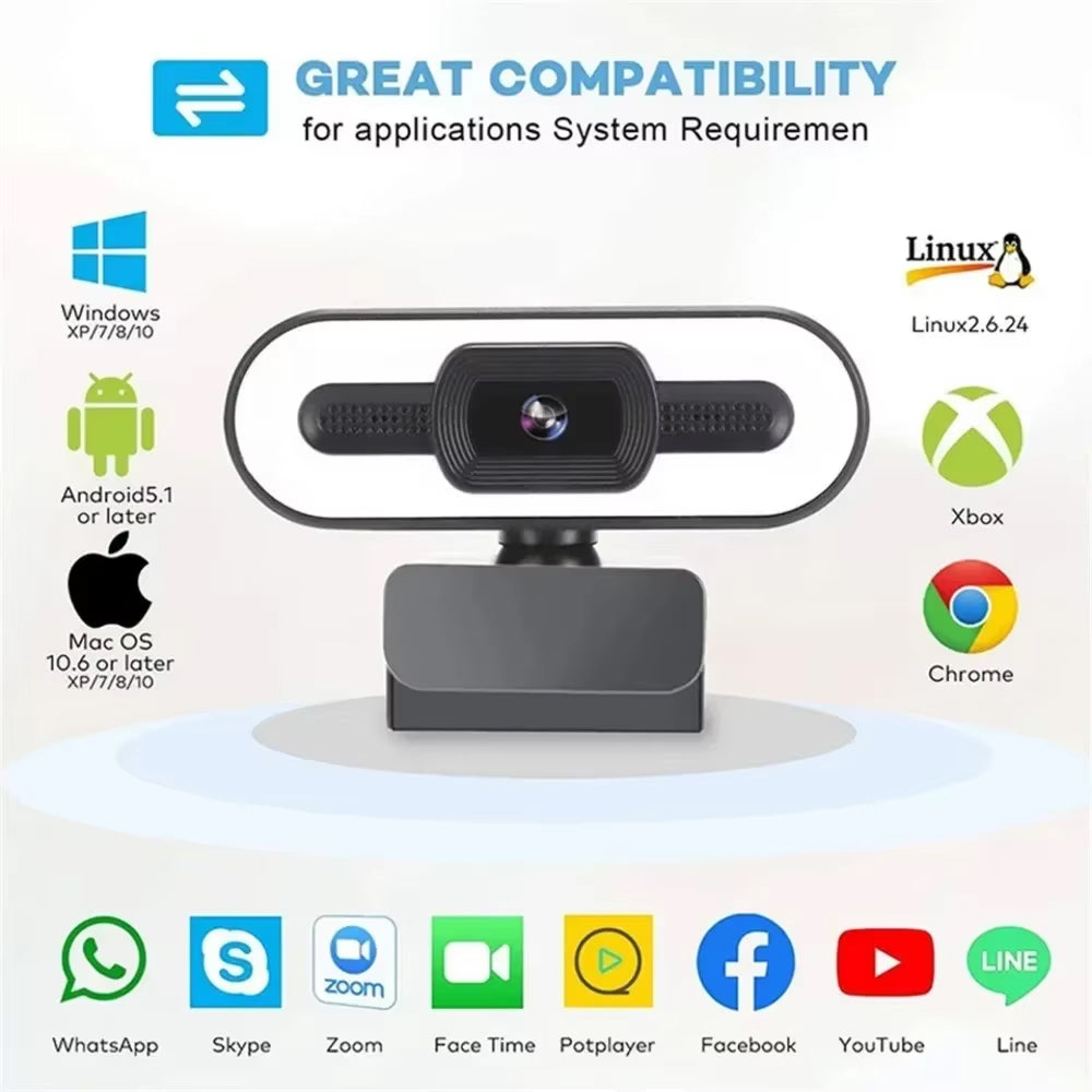 LumivCam