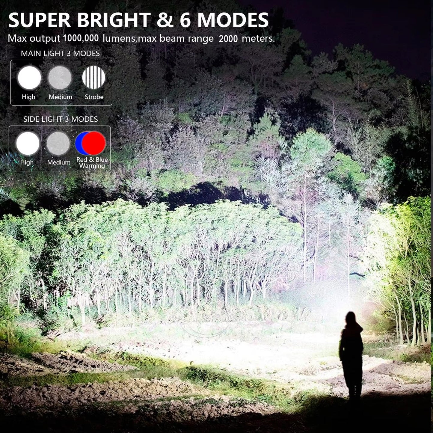 PexuLitex LED Spotlight 1,000,000 Lumens 2000m Beam Solar Rechargeable 9600mAh Power Bank
