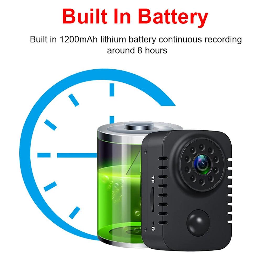 ProvixCam