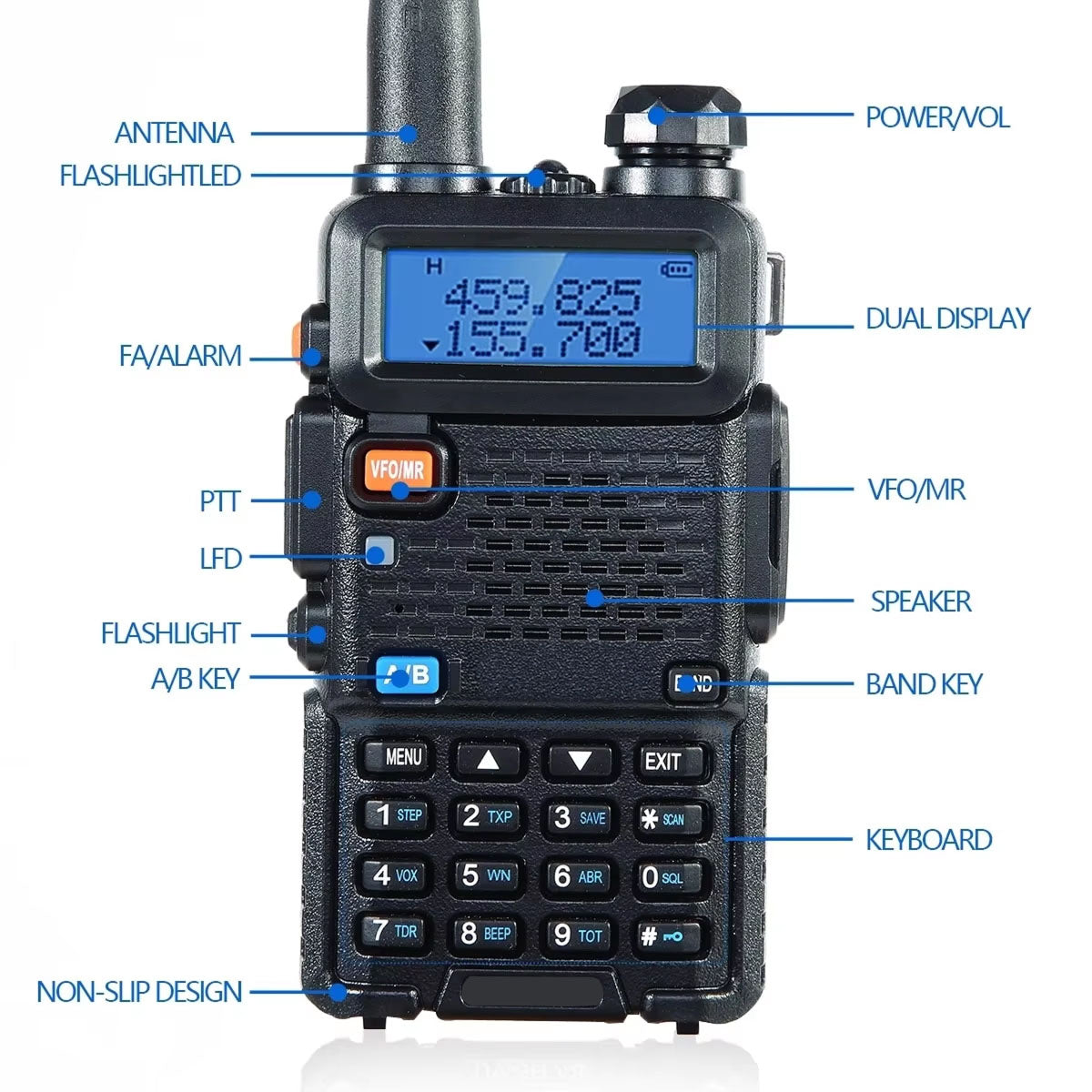 VoxieLink