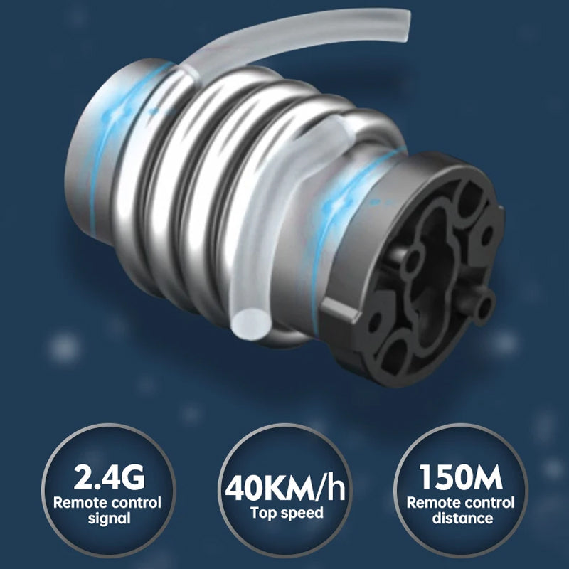WaveUpix