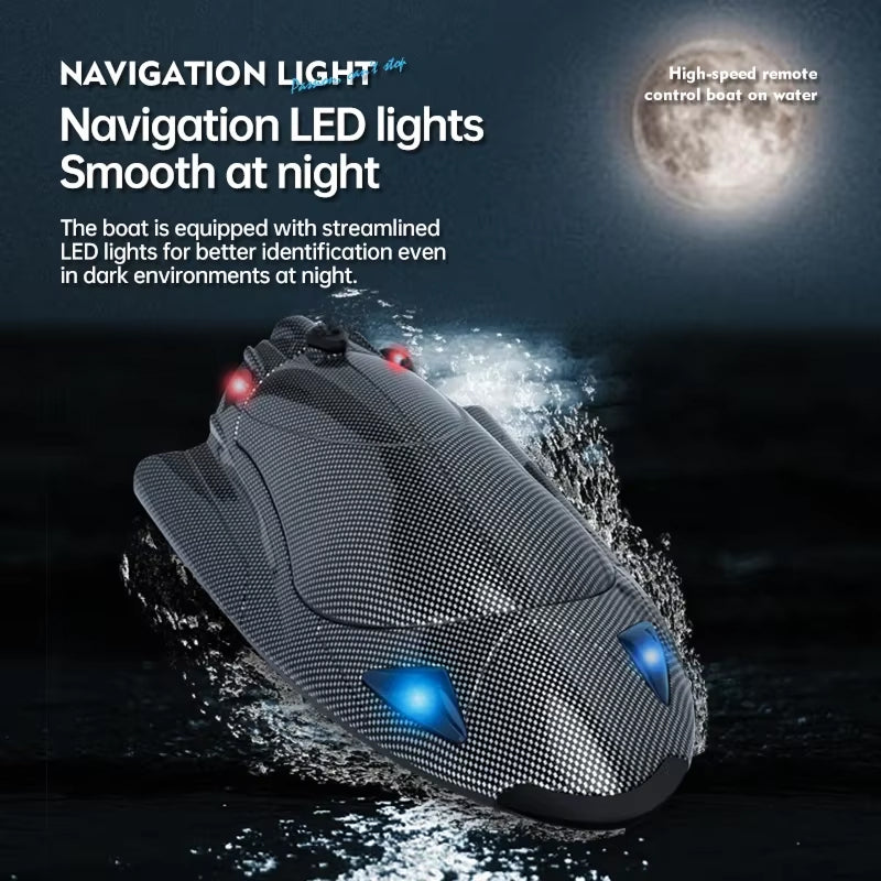 WaveUpix