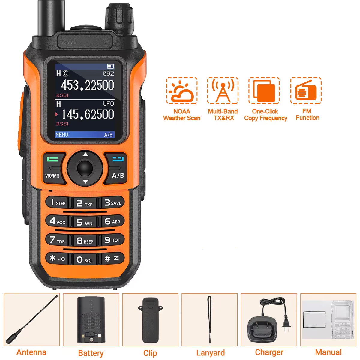 ZetoCall