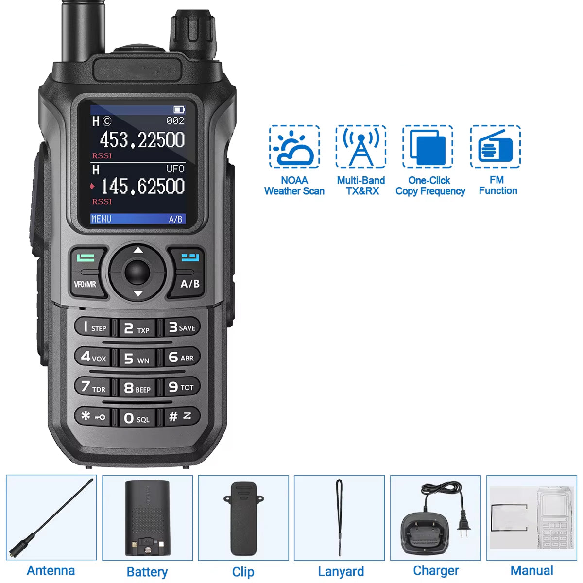 ZetoCall