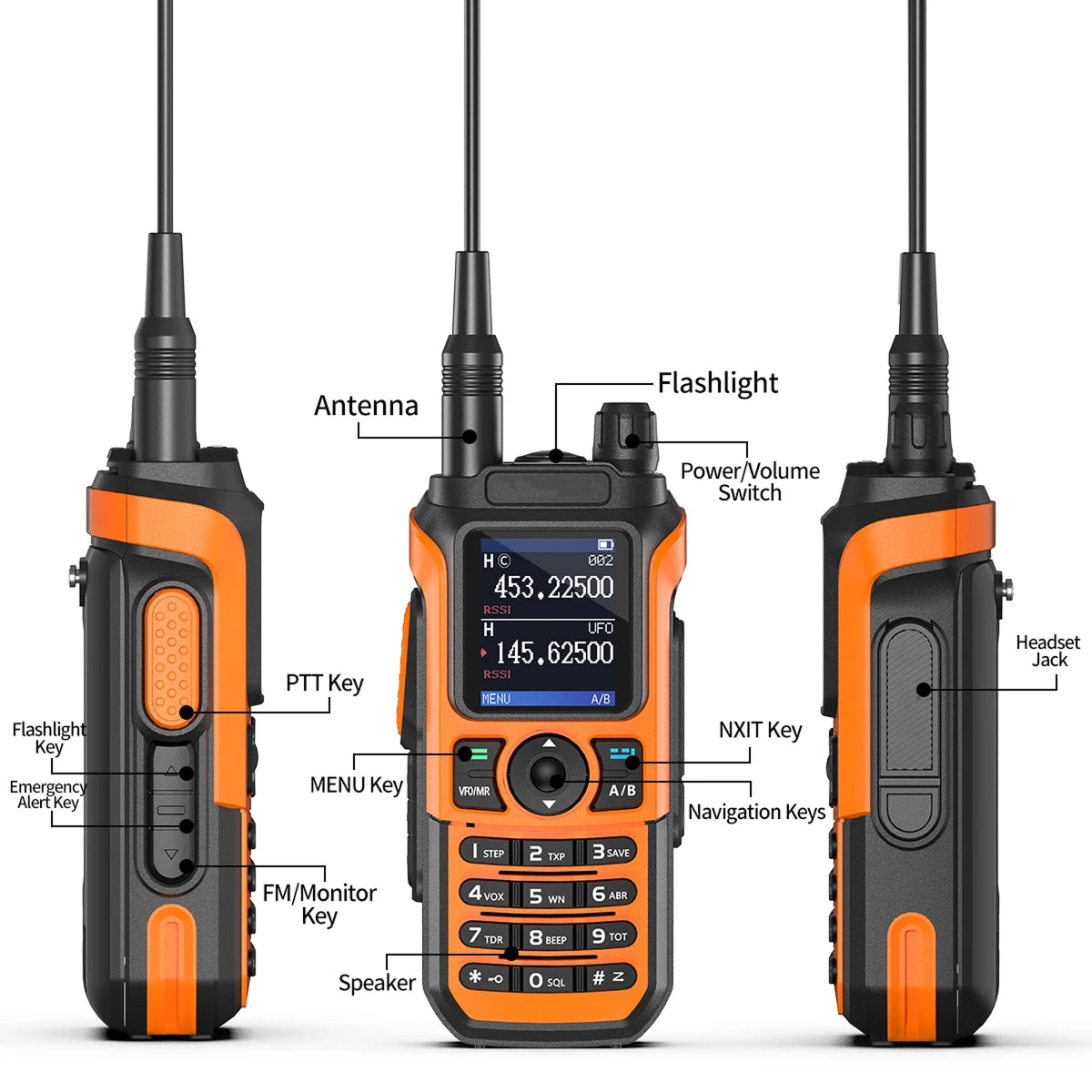 ZetoCall